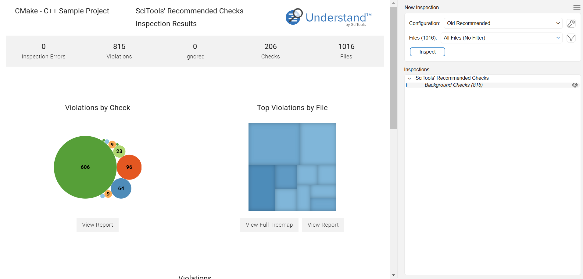 The CodeCheck window after an inspection: a summary strip of violations, checks, and files; a violations-by-check bubble chart; a top-violations-by-file treemap; and the New Inspection panel with the Inspect button on the right.