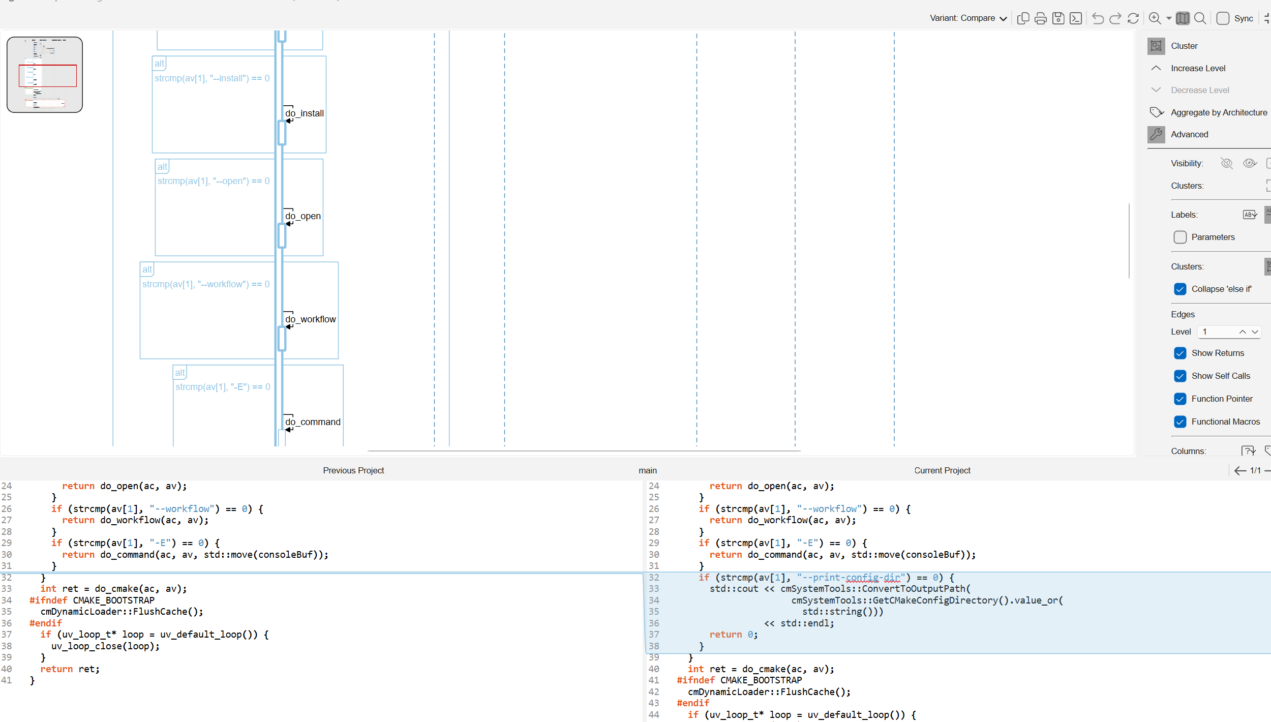A UML Sequence Diagram in Compare variant: the graph on top, and below it a side-by-side Previous Project / Current Project source view with an added block highlighted in the current version.