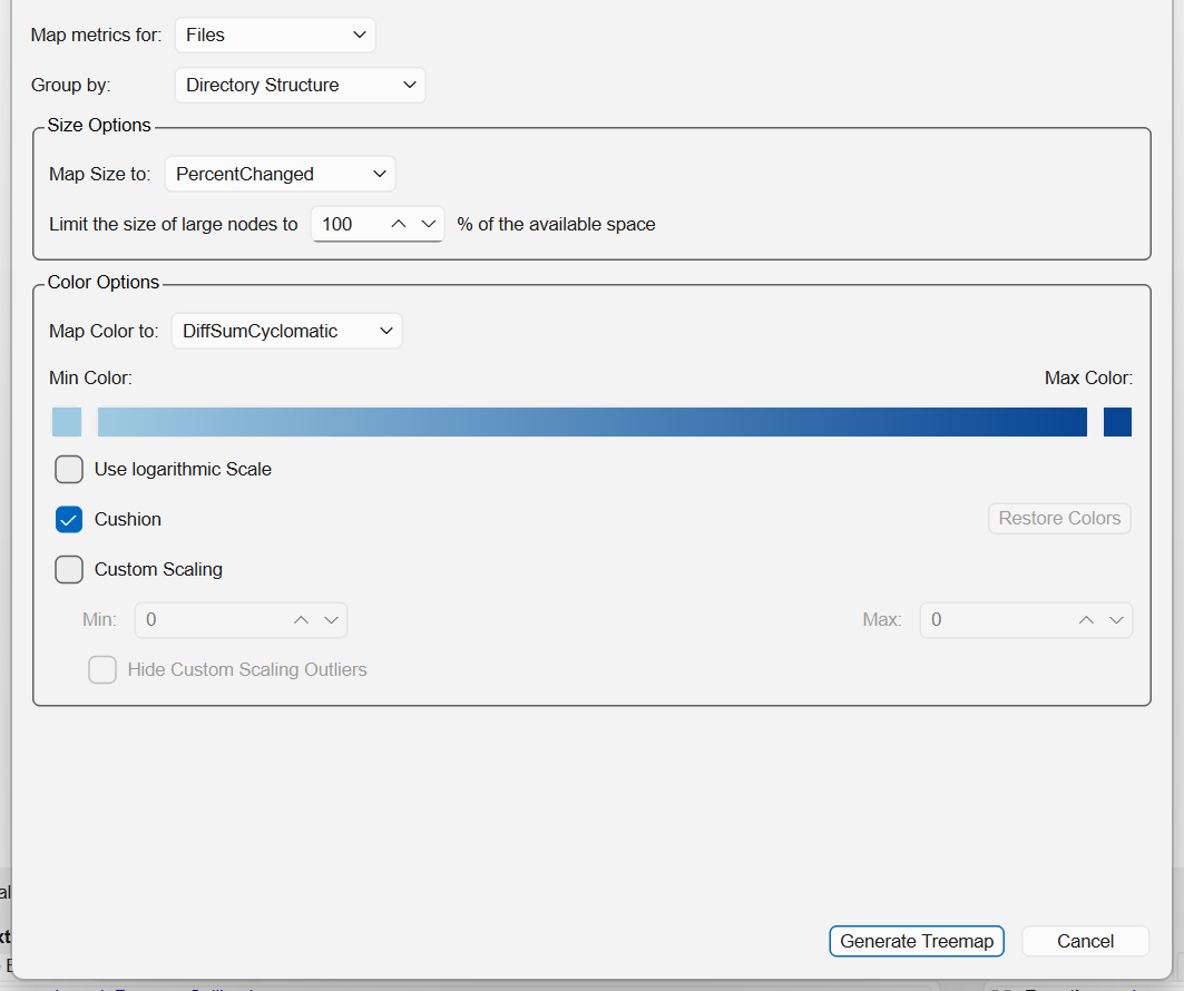The Metrics Treemap Options dialog for a Changes Treemap: Map metrics for Files, Group by Directory Structure, and Size and Color mapped to change metrics.