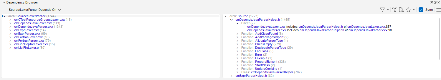 The Dependency Browser docked at the bottom of the window. The left pane lists what the LexerParser architecture depends on with a reference count beside each entry; the right pane expands one dependency down to the individual include references and their source lines.