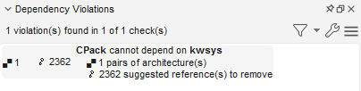 The Dependency Violations panel reporting 1 violation found in 1 of 1 checks: CPack cannot depend on kwsys, with 1 pair of architectures and 2362 suggested references to remove.