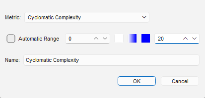 The Edit Gradient dialog with Cyclomatic Complexity selected as the metric, Automatic Range unchecked, a white-to-blue gradient, and a fixed range of 0 to 20.