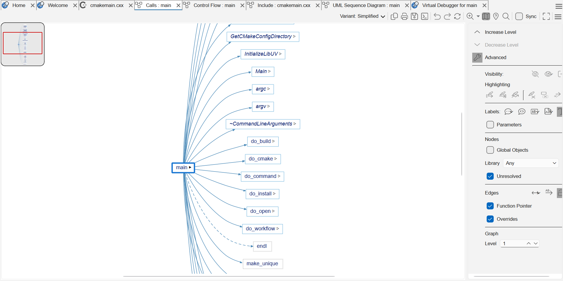 A Calls graph for main() open in its own tab. The graph toolbar sits above the canvas, with the Variant selector on its left and the options panel on the right.