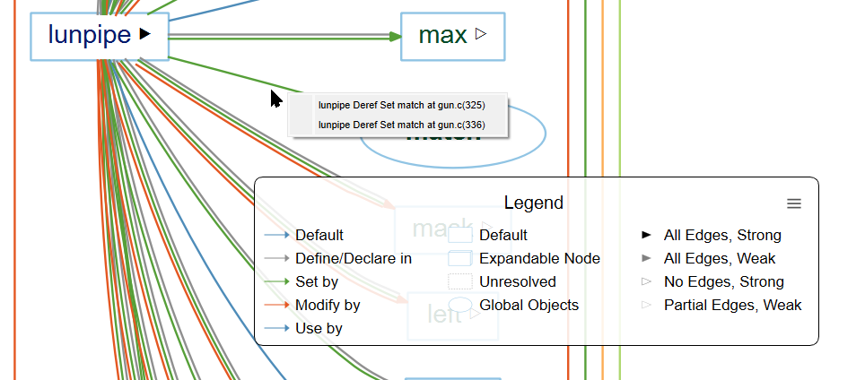 Understand 6.3 screenshot