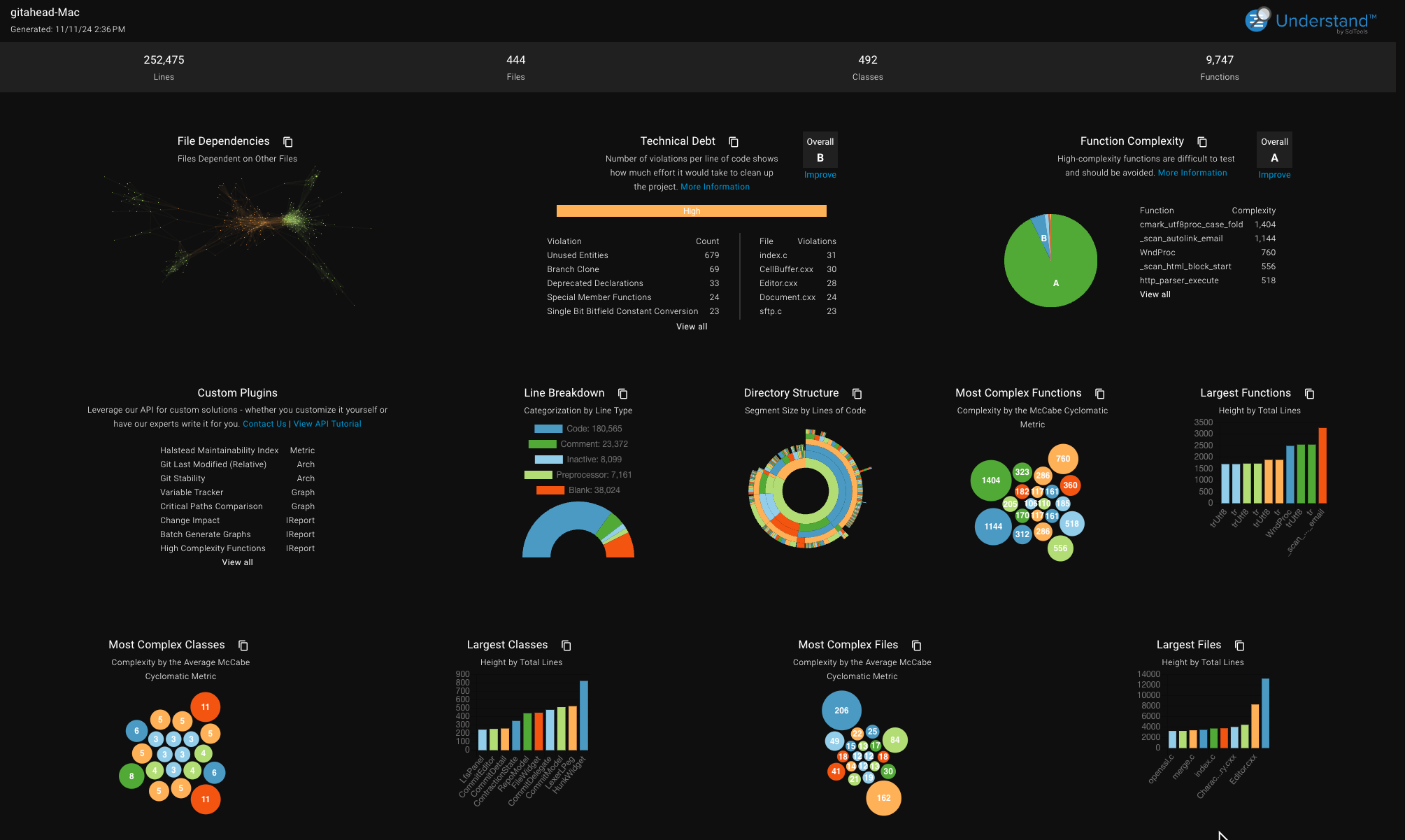 Understand 7.0 screenshot